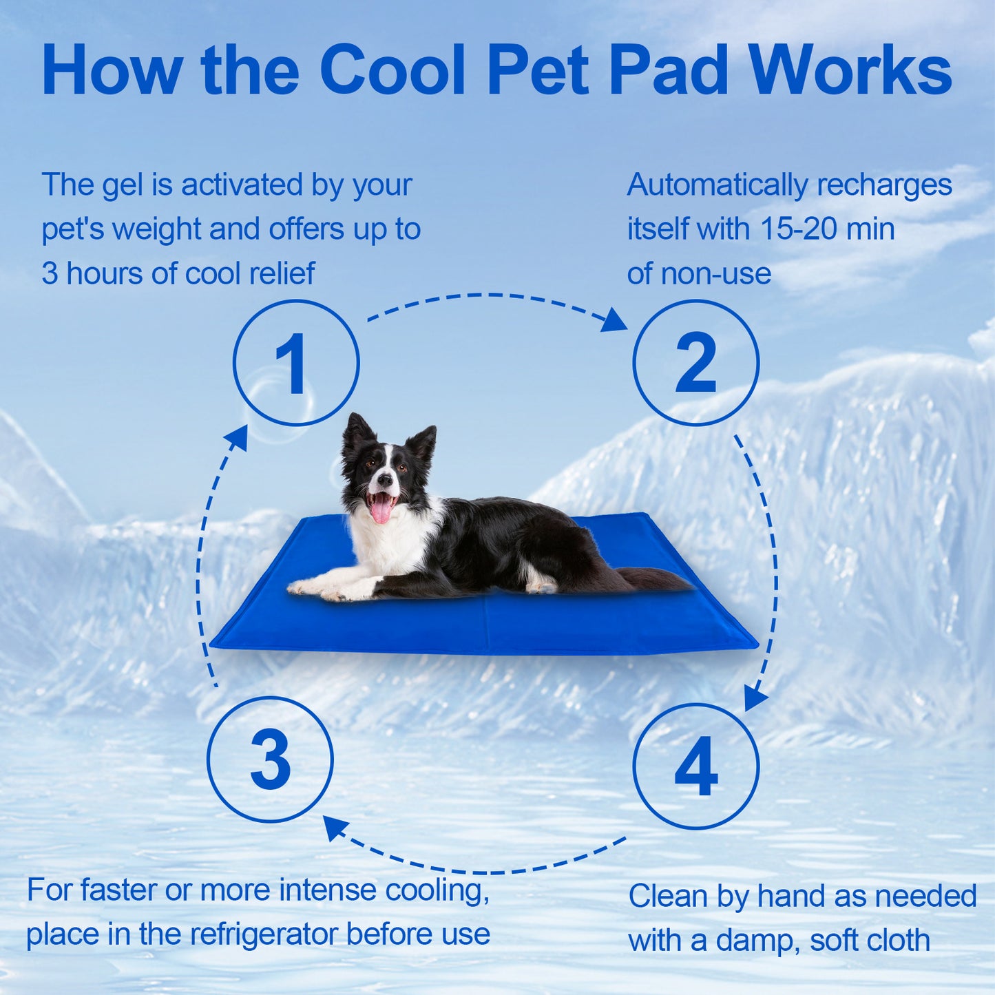 Pet Cooling Mat Non-Toxic Gel